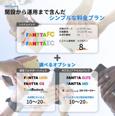 ファンクラブサービス「FANTTA(ファンタ)」が 新料金体系を導入いたしました