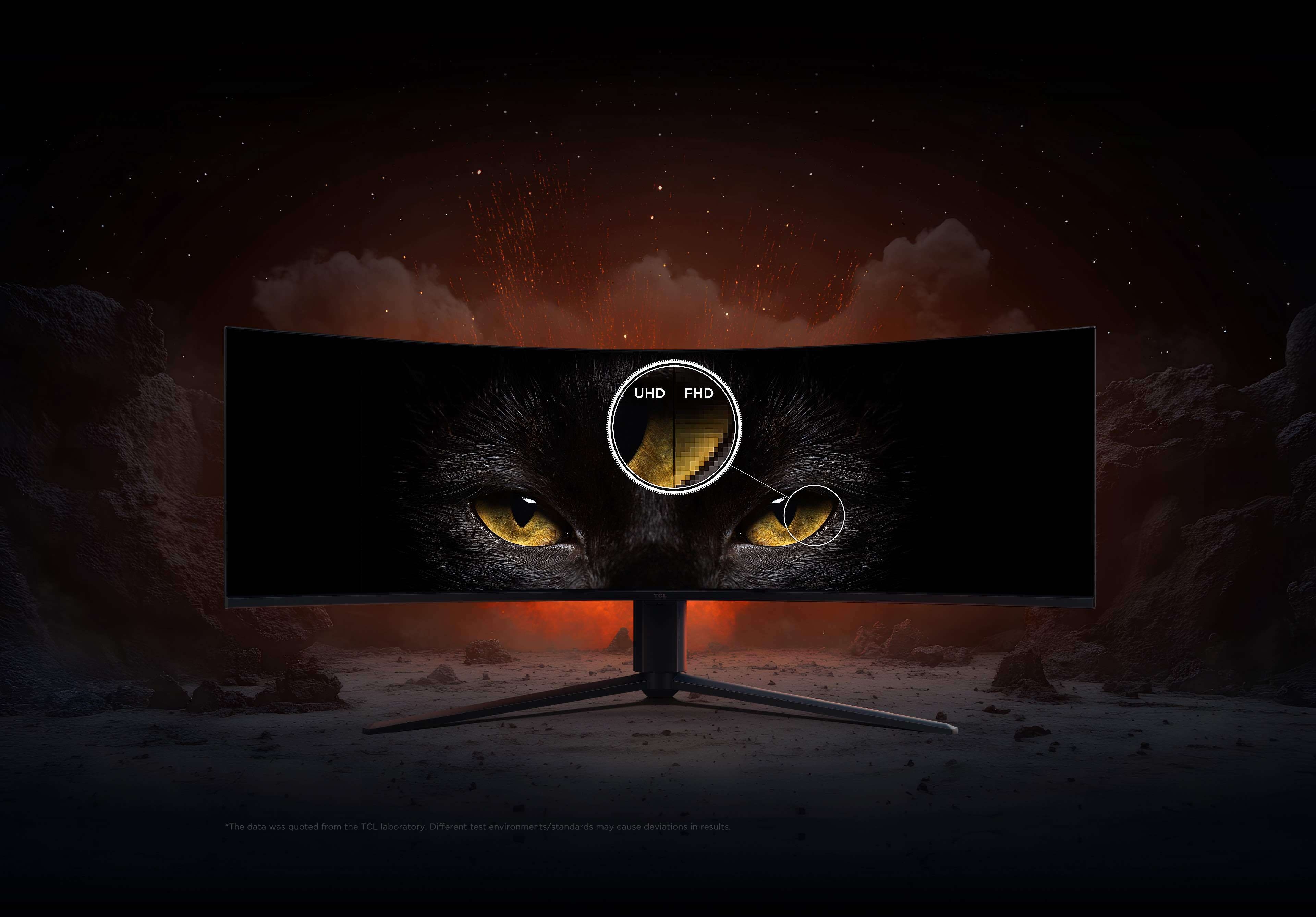 7680×2160デュアルUHD解像度