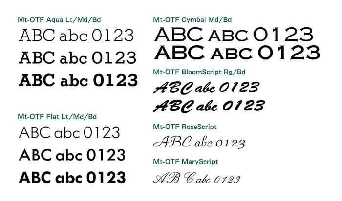 モトヤ欧文書体_紹介画像