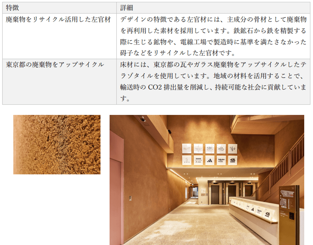 リサイクル骨材を使用した左官材