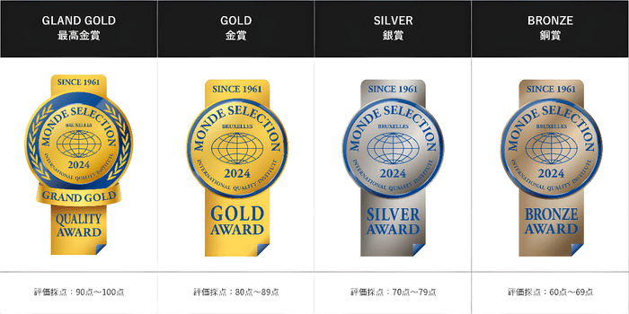 Monde Selection|旧品質ラベル
