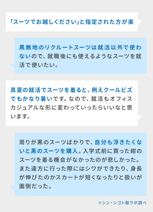 就活時の服装における学生の悩み