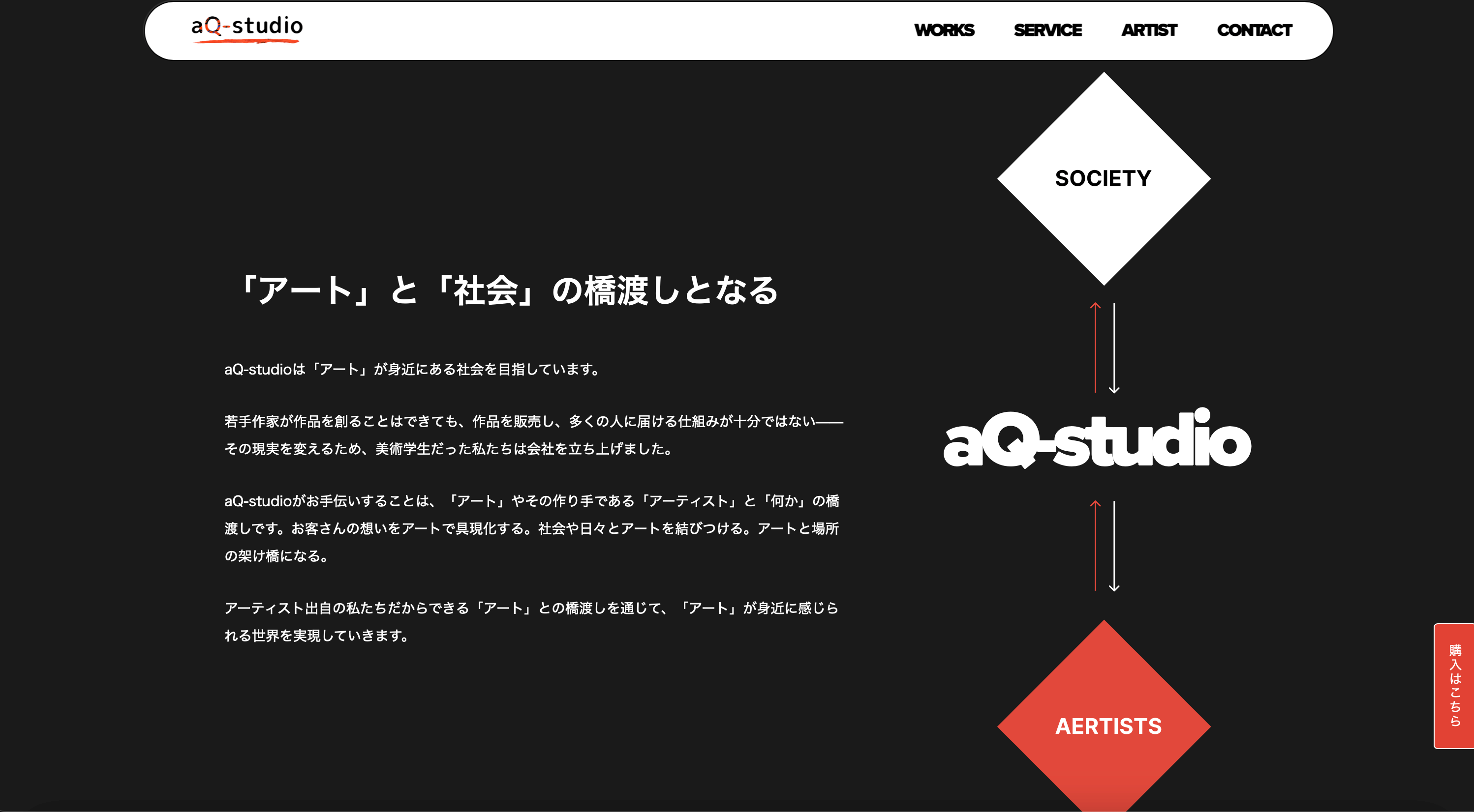 会社メッセージ