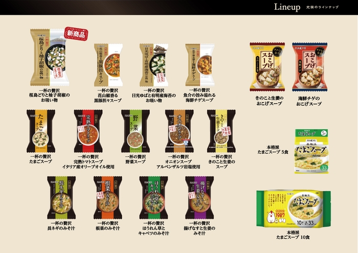 シリーズラインナップ