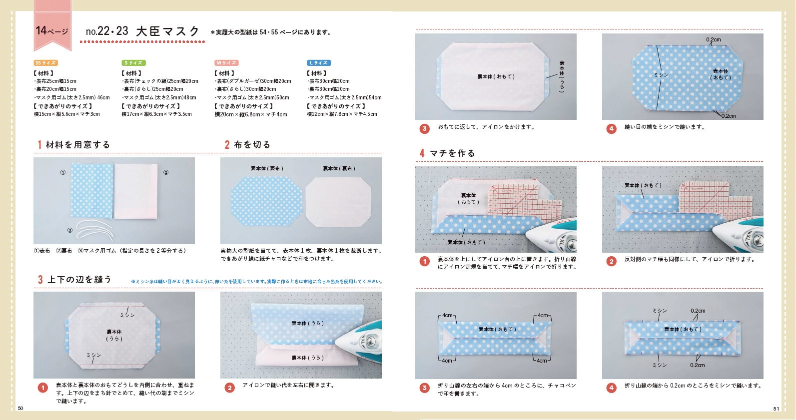1つ1つのプロセスをていねいに解説