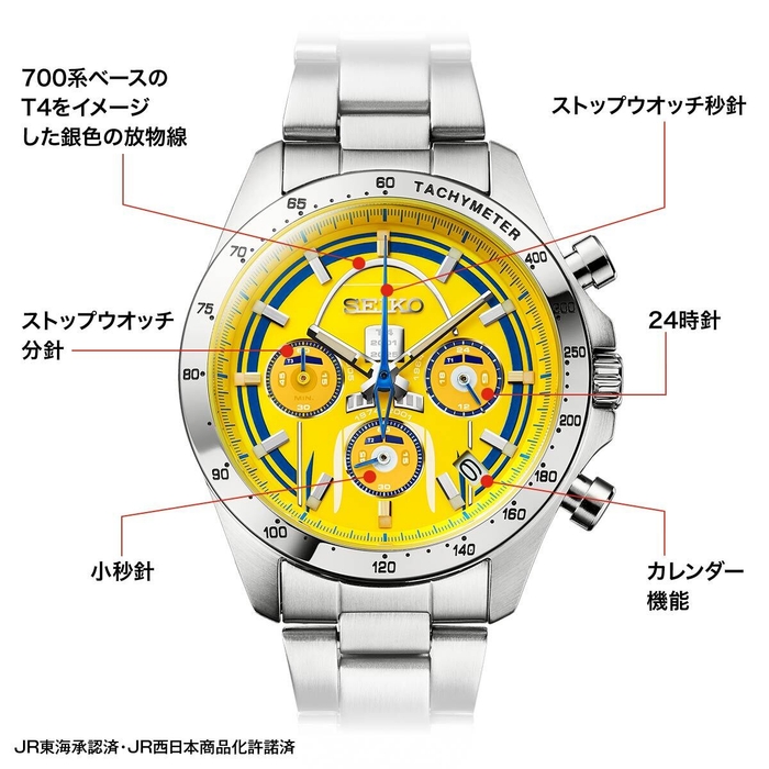 商品詳細1
