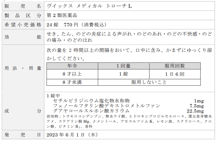ヴイックス メディカル トローチL 製品概要