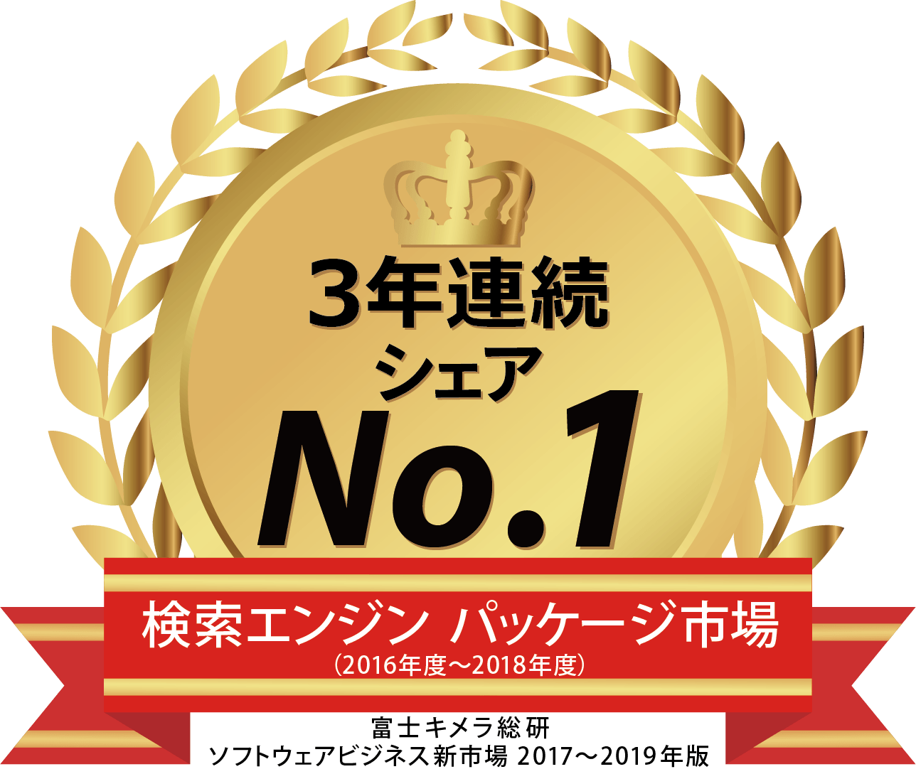 QuickSolution 3年連続シェア1位(富士キメラ総研調べ)