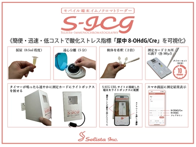 簡便・迅速・低コストで酸化ストレス指標を可視化　 尿中8-OHdG/Creを15分で測定可能な新システム　 「S-ICG：モバイル端末イムノクロマトリーダー」新発売