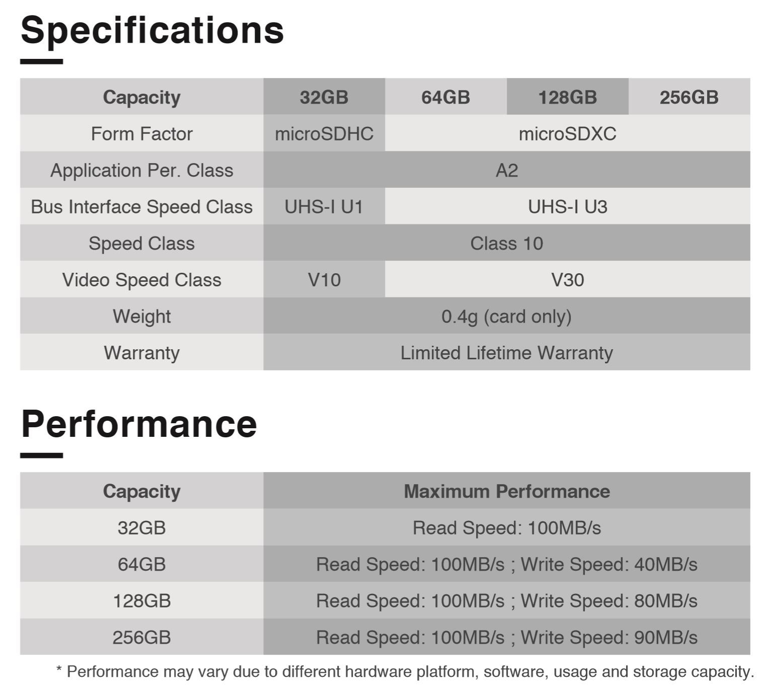 KLEVV_microSD_CRAS_Spec