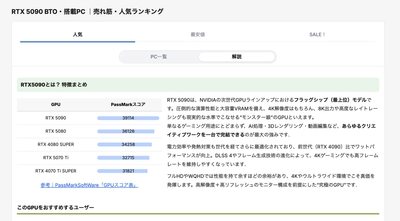 国内最大級のゲーミングPC検索サイト「gg」がRTX5090搭載PC一覧ページに解説タブを設置