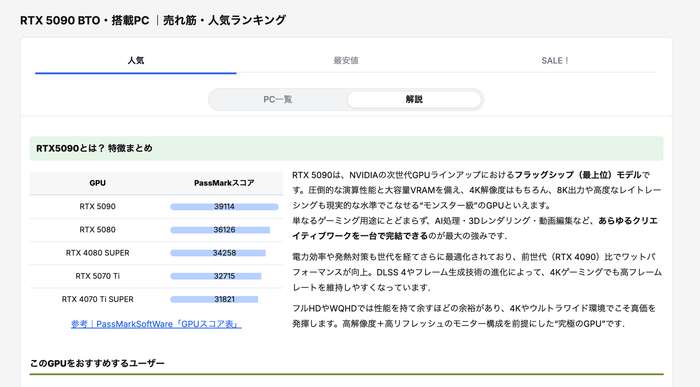 「RTX5090 BTO・搭載PC ｜売れ筋・人気ランキング」ページのスクリーンショット