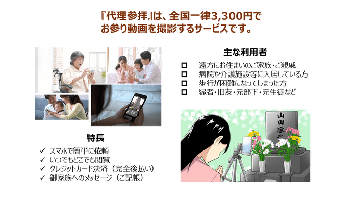 妙円寺の代理参拝