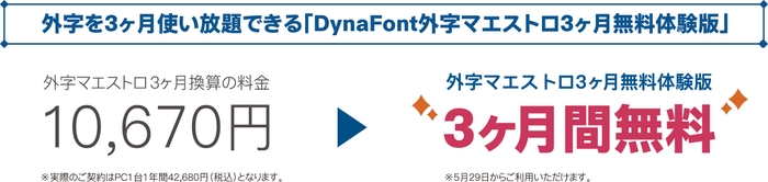 外字を3ヶ月使い放題、作り放題!