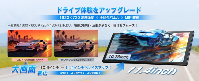 「OTTOCAST ScreenFlow」|置くだけ・つなぐだけで大画面ナビ&エンタメ(2)