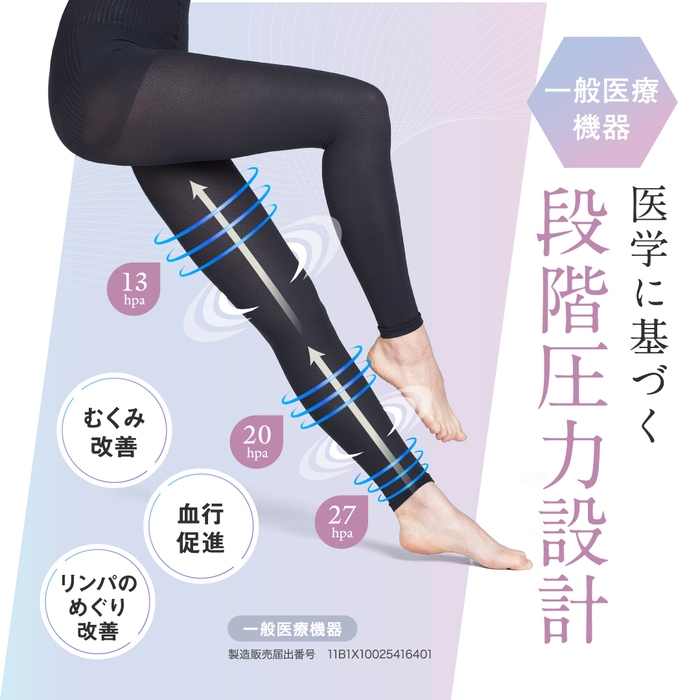 製品名:グラマラスパッツ・メディカルケアシリーズ スパッツタイプ ハイウエスト