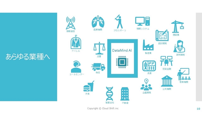 あらゆる業種分野に対応