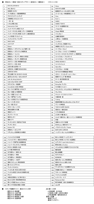 神田カレー街食べ歩きスタンプラリー<参加カレー提供店> (呼称50音順)