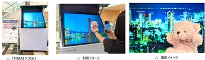 空中ディスプレイで映画館ロビーが“ 未来の体験空間”に ー OSシネマズ神戸ハーバーランドにて 「MIRAI PIX(R)」実証実験を開始 ー