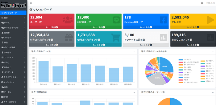 サービス運営側管理画面