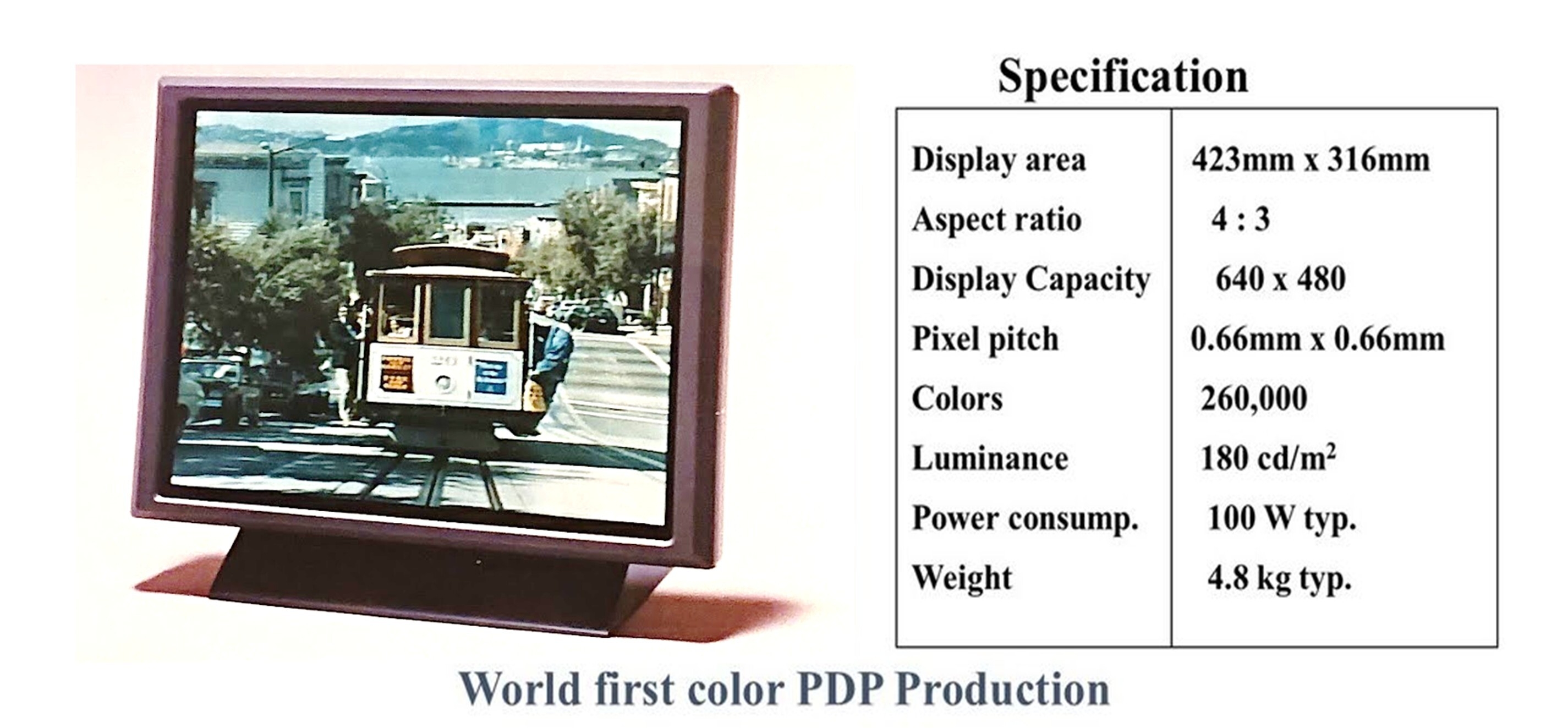 図1:世界初の21インチプラズマテレビ(左)および仕様(右)