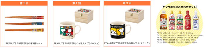 どっちを食べてみたい?キャンペーン賞品