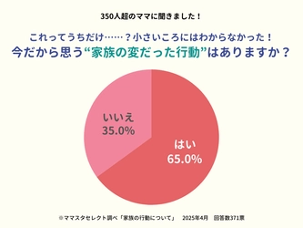 「うちの家族、ちょっと変?」大人になって気づいた“わが家の不思議なルール”についてママスタセレクトが調査【ママスタアンケート】