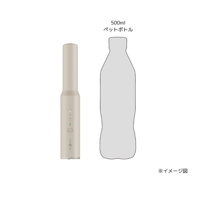 軽量・コンパクト