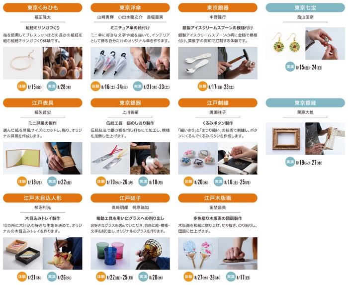 製作体験 制作実演の詳細