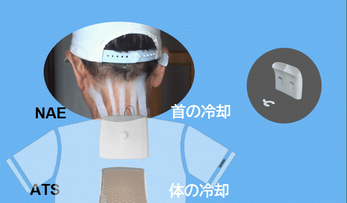 驚きの、首まで冷却、リュックも!