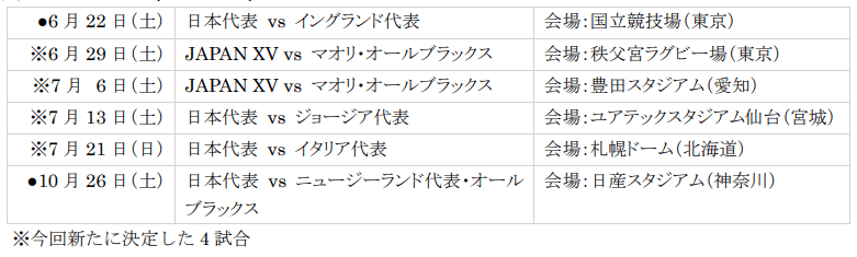 リポビタンDチャレンジカップ2024 試合日程