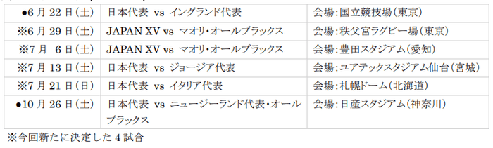 リポビタンDチャレンジカップ2024 試合日程