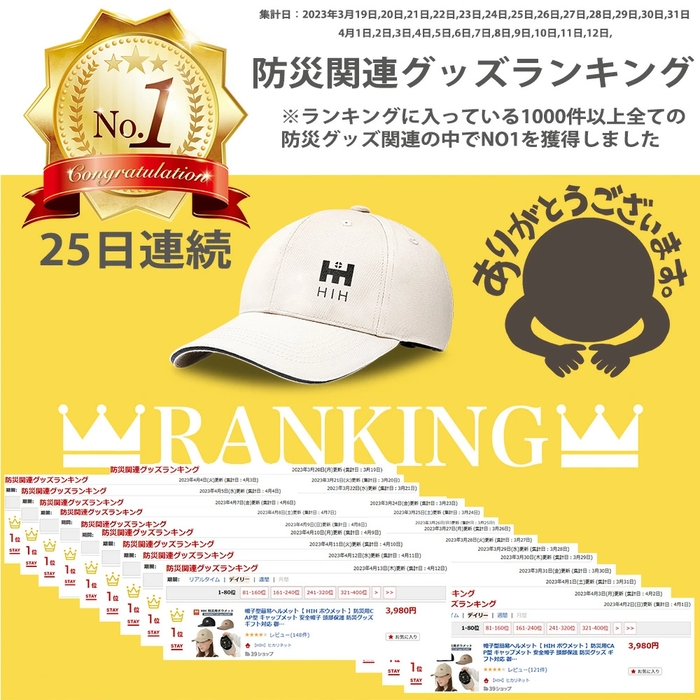 ボウメット ランキング