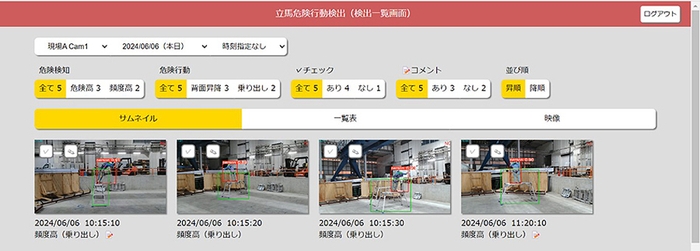 写真2:Webアプリケーション画面の一例