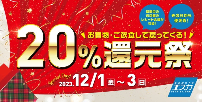 「20%還元祭」イメージ
