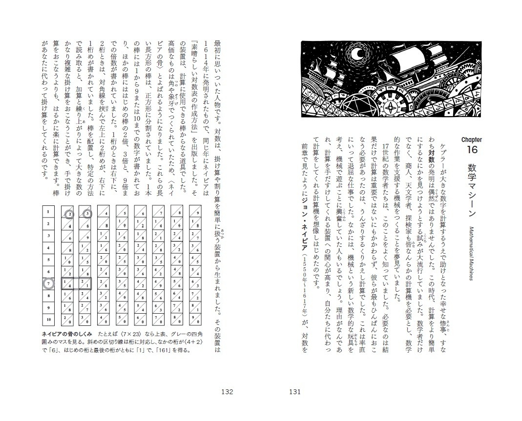 本文より