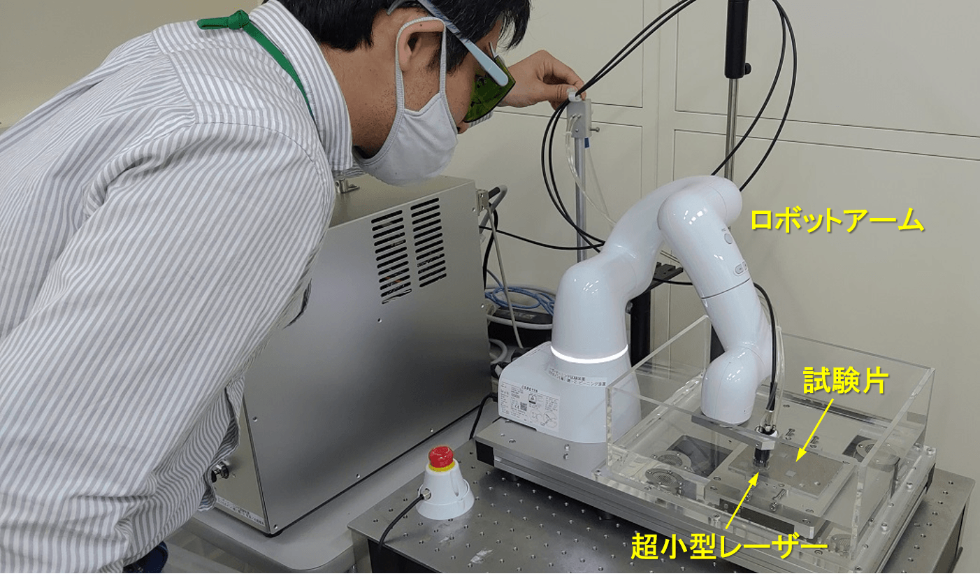 小型・可搬式レーザーピーニング装置の全体像