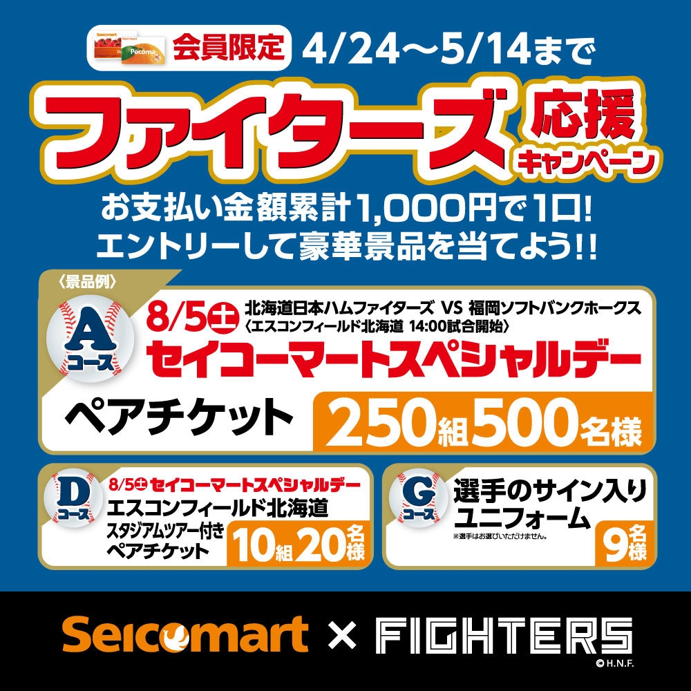 ファイターズ応援キャンペーン_景品1