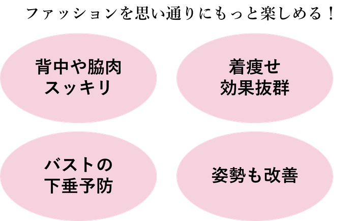 ファッションを思い通りにもっと楽しめる!
