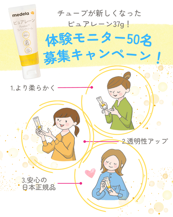 キャンペーン内容