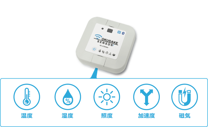 おくだけセンサー