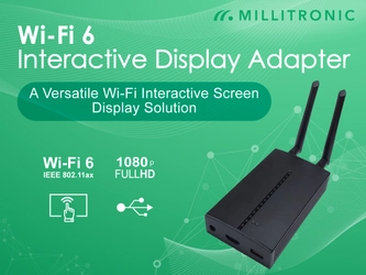 ミリトロニック社が Wi-Fi6インタラクティブ・ディスプレイアダプタを発表