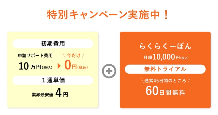 特別キャンペーン