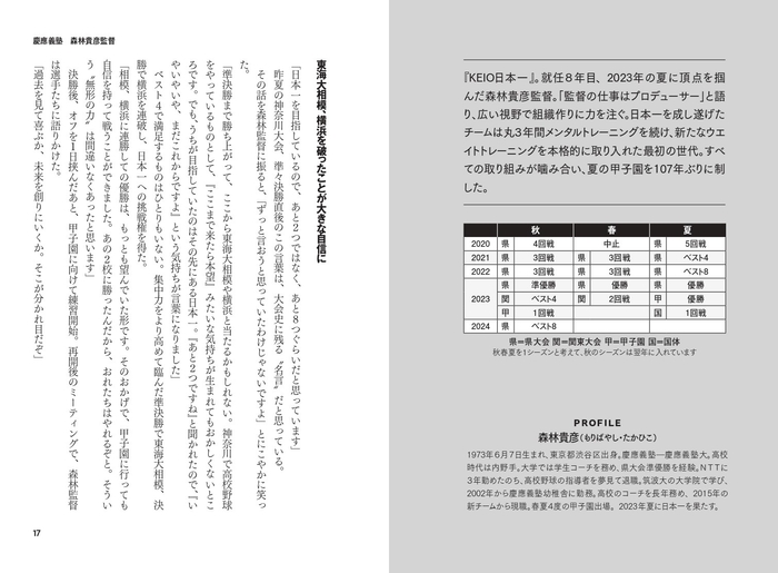 KEIO日本一