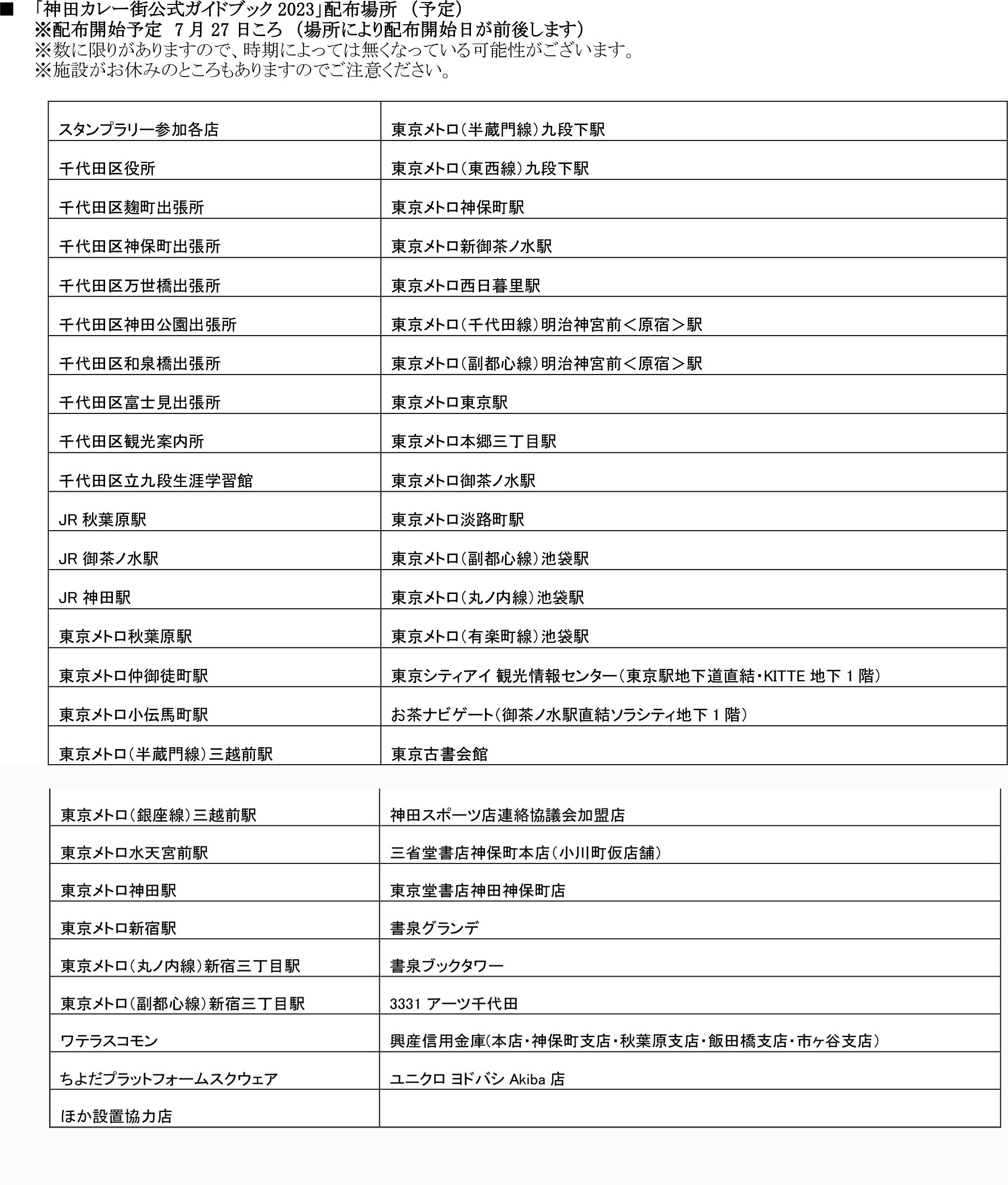 「神田カレー街公式ガイドブック2023」配布場所 (予定)