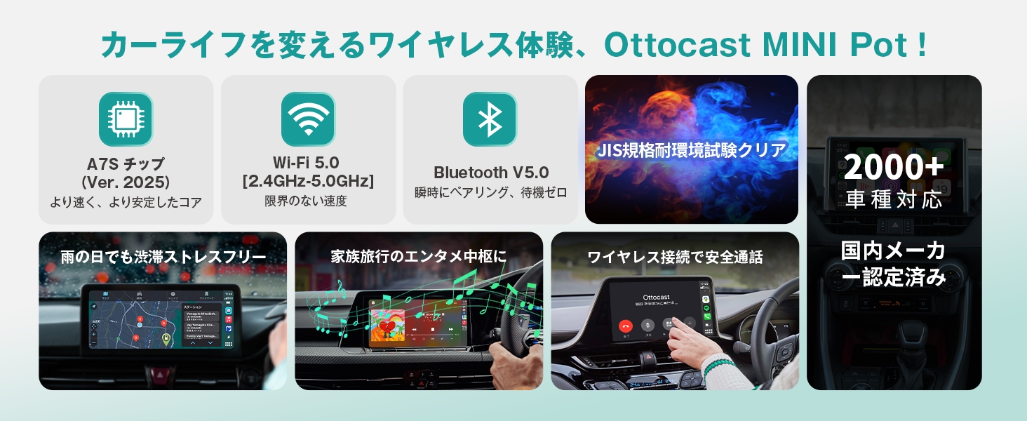 高速チップによる安定通信
