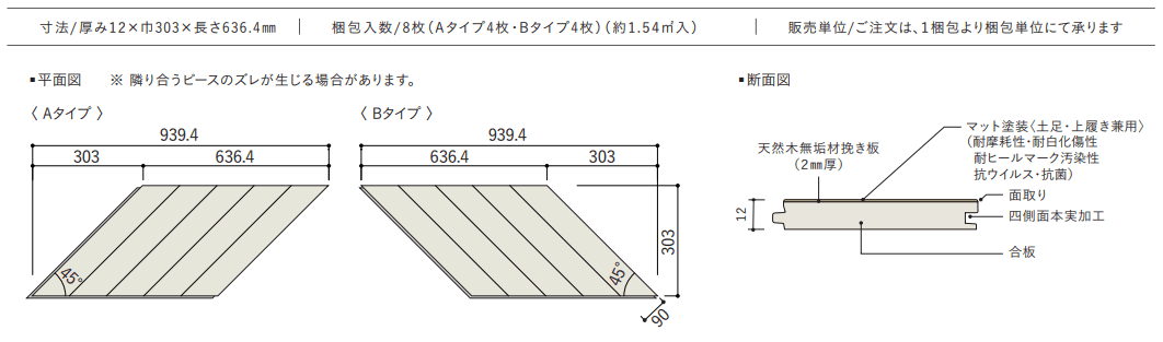 平面図・断面図