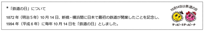 「鉄道の日」について