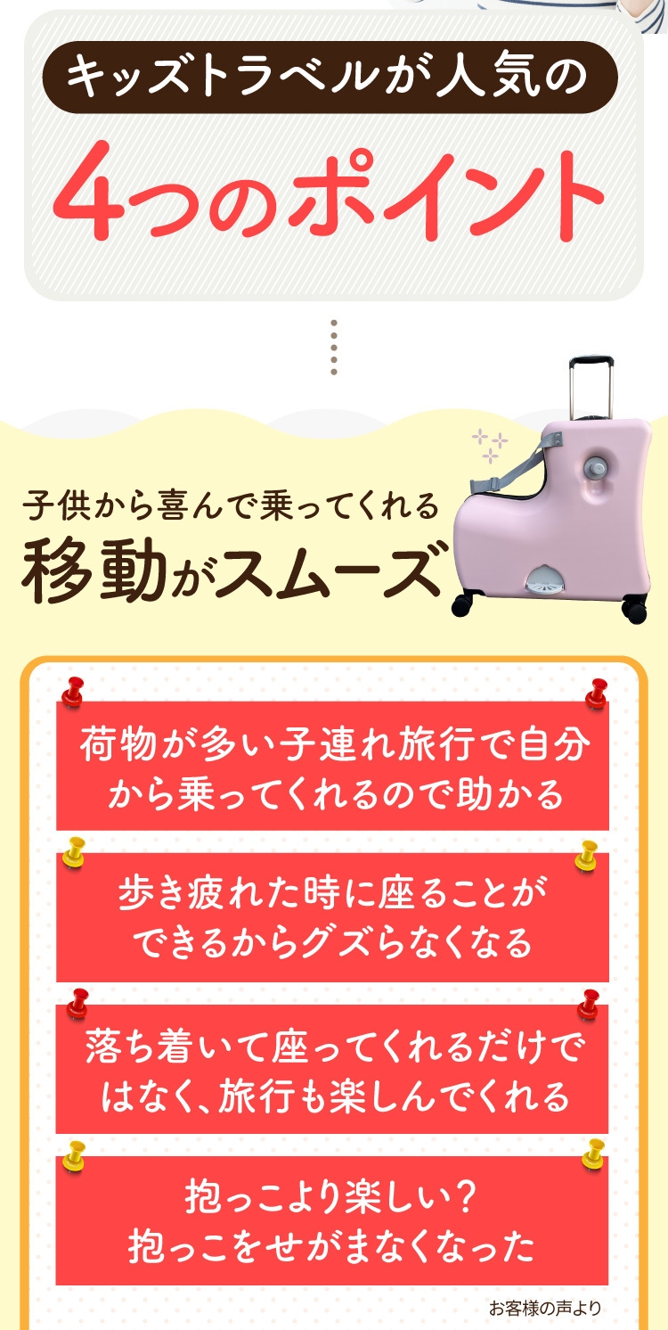 キッズトラベル