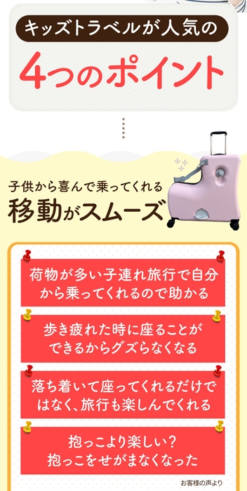 キッズトラベル